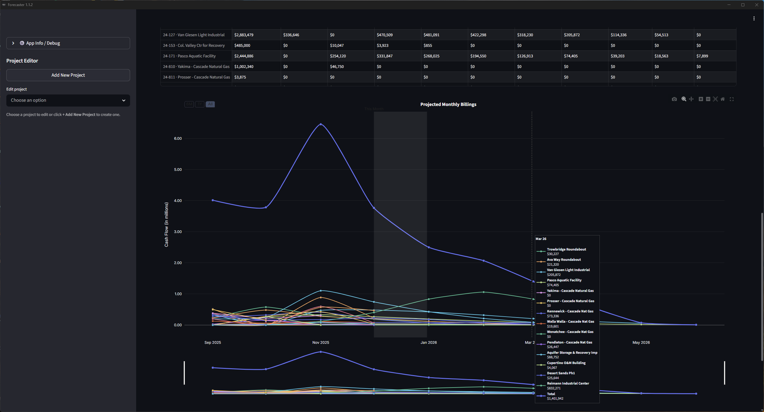 Forecaster app screenshot